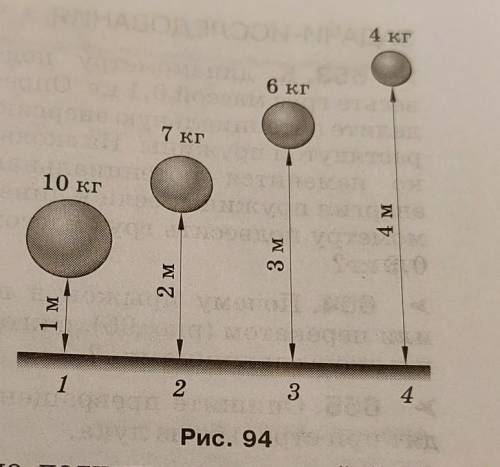 На рисунке 94 представлено положение четырех тел. Какое из этих тел имеет наибольшую потенциальную э