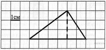 Найди площадь данного на рисунке треугольника.