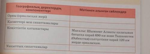 2. Мәтінді зерттеу нәтижелерін кесте түрінде ресімдеңдер. Кестенің екінші бағанына, бірінші бағанның