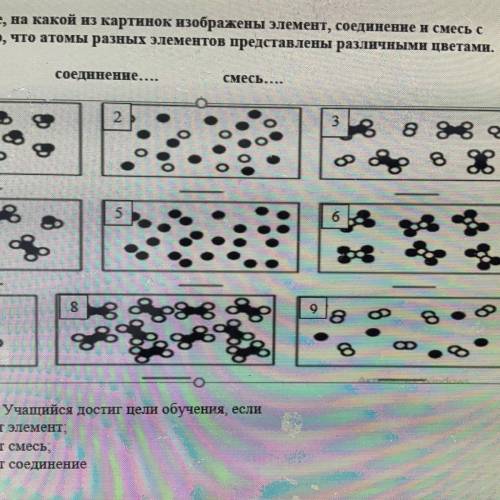 Определите на какой из картинок изображены элемент, соединение и смесь с учетом того что атомы