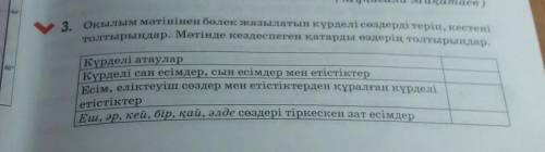 Оқылым мәтінінен бөлек жазылатын күрделі сөздерді теріп, кестені толтырыңдар. Мәтінде кездеспеген қа