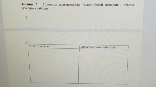 Причины долговечности Византийской империи ответы занесите в таблицу политические и социально-эконом