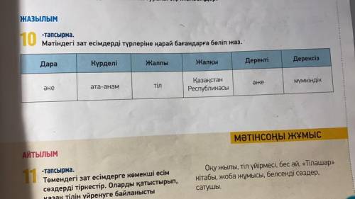 10 -тапсырма. Мәтіндегі зат есімдерді түрлеріне қарай бағандарға бөліп жаз. Дара Күрделі Жалпы Жалқы