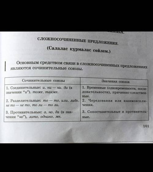 Сложносочиненные предложения ​