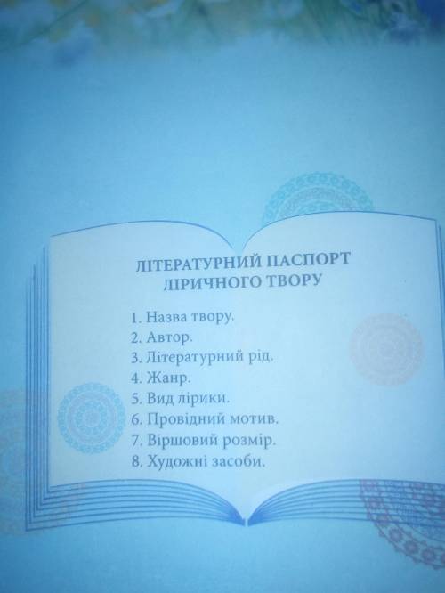 Визначити тему, ідею, жанр. До віршу Зажурилась Україна