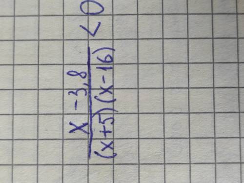 Розв'яжіть нерівність нтервалів