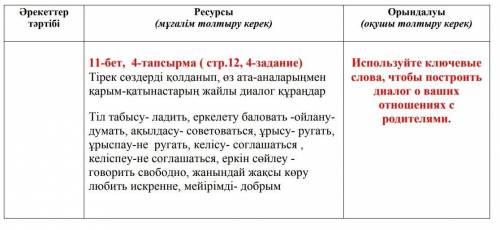 Казақ тіліСделайте диалог о ваших отношениях с родителями ​