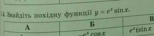 Знайдіть похідну функції, повне розв'язання ​