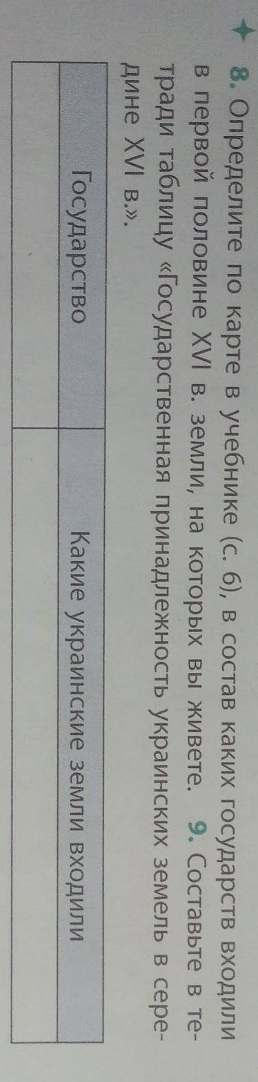 8. Определите по карте в учебнике (с. 6), в состав каких государств входили в первой половине XVI в.