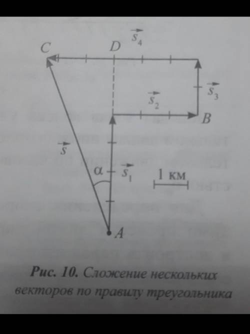 1. Определите стороны треугольника ДАСD нарисунке 10. По теоремеПифагора определитеперемещение чабан