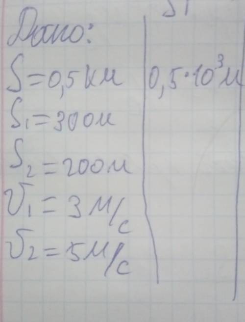 Велосипедист проїхав 0.5 км , перші 300 метрів зі швидкістю 3 м/с , наступні 200 метрів зі швидкістю