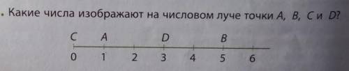 Какие числа изображают на числовом луче точки A, B, C и D?​