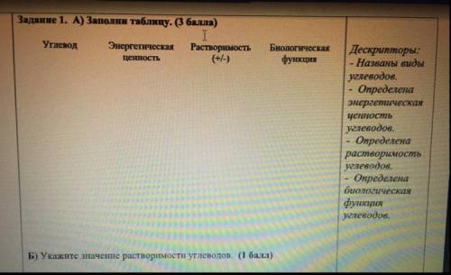 Задание 1. A) Заполни таблицу. ( ) Углевод Энергетическая ценность Растворимость (+/-) Биологическая