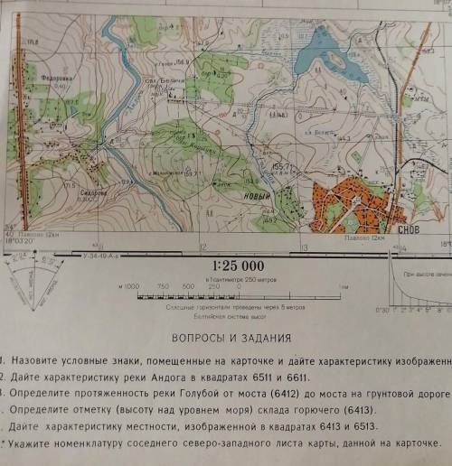 1.назовите условные знаки, помещенные на карточке и дайте характеристику изображеных ими предметов ​