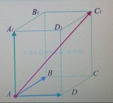 Дан прямоугольный паралеллелепипед АВСDA1B1C1D1. Доказать, что АВ+AD+AA1=AC1​