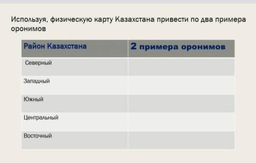 Используйте физическую карты Казахстан привести по два примера оронимов​