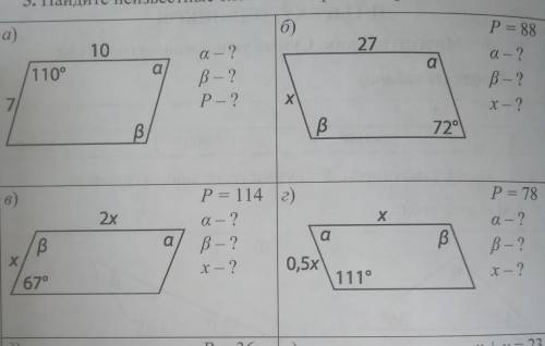 Параллелограмм,его признаки и свойства найдите неизвестные элементы параллелограмма ​