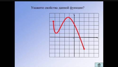 Укажите свойства данной функции