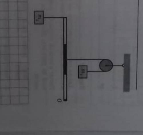 В изображённой на рисунке системе масса первого груза 12 кг. Рычаг с точкой опоры О находится в равн