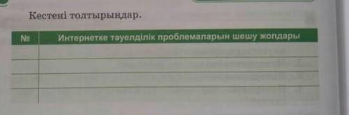 Интернетке тәуелділік проблемаларын шешу жолдары ​