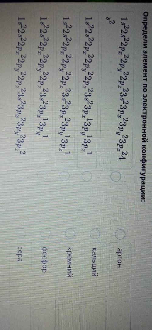 Определи элемент по электронной конфигурации:​