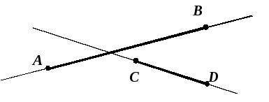 Здравствуйте. 1. Пересекаются ли отрезки AB и CD? 2. Пересекаются ли прямые AB и CD? 3. Отметьте точ