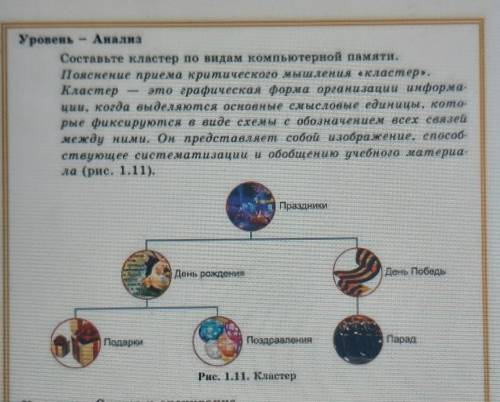 Составьте кластер по видям компьютерной памяти.​