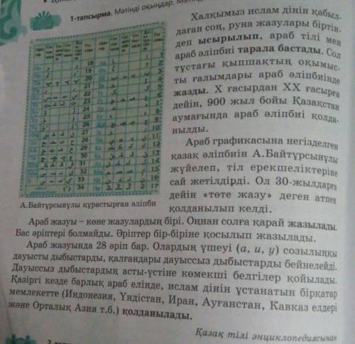 Мәтіндегі қарамен жазылған етістіктерді байланыстын сөздерімен қосып, теріп жазыңдар ​