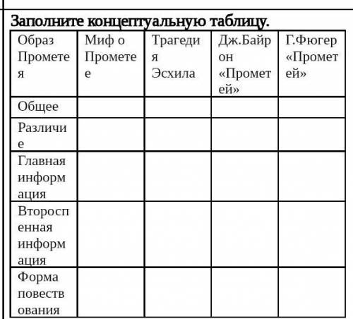 Русская литература 6Класс​