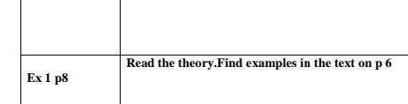 Read the theory.Find examples in the text on p 6​