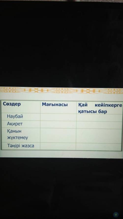 Кестені толтыр Тақырып Аяз би Сөздер Мағынасы Қай кейіпкерге қатысы бар?НаубайАқиретҚанын жүктемесіТ