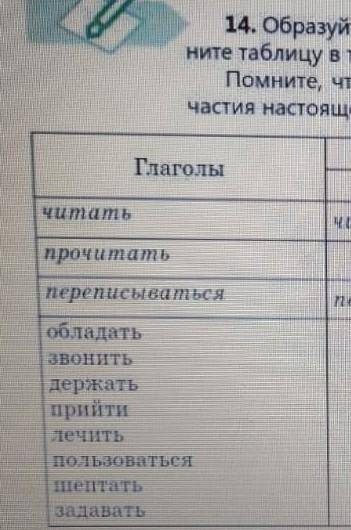 14. Образуйте от данных глаголов действительные причастия, запол- ните таблицу в тетради.Помните, чт