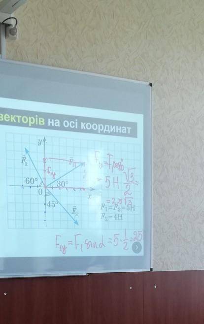 Визначте проекції векторів на основі кординат​