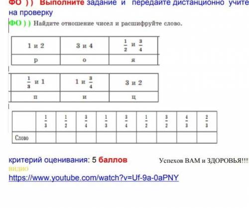 Найдите отношение чисел и расшифруйте слово.​