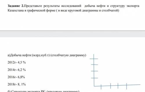 построить столбчатую диаграмму​