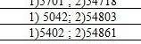 Запишите числа в виде суммы разрядных слагаемых двумя число 5402​