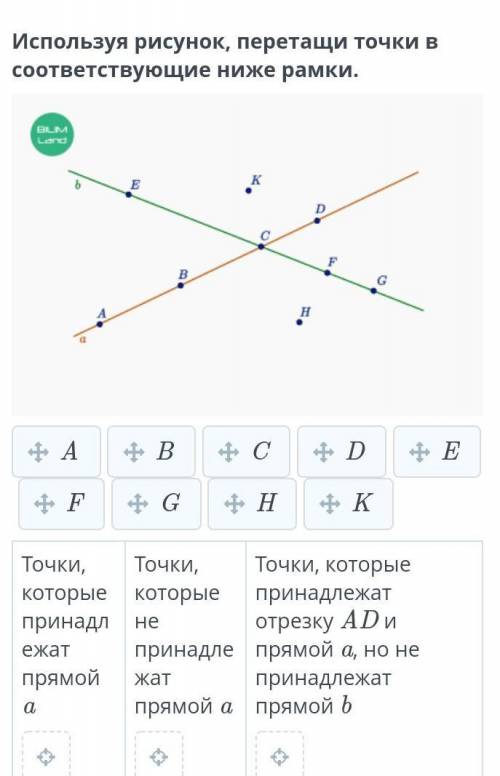 Используя рисунок, перетащи точки в соответствующие ниже рамки. Точки, которые принадлежат прямой aТ