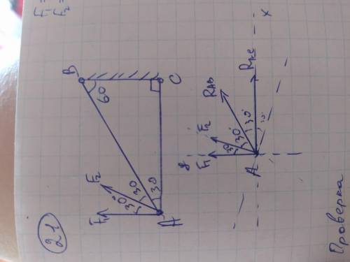 Решить аналитическим с проверкой F1=10 F2=15Найти Rac и Rab