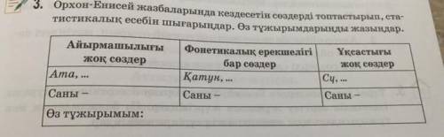 Орхон Енесей жазбаларында кездесетін сөзлерді топтастырып статистикалық есебін шығарындар.Өз тұжырым