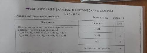 Определить проекцию равнодействующей плоской системы 4-х сходящихся сил на ось 0х ......