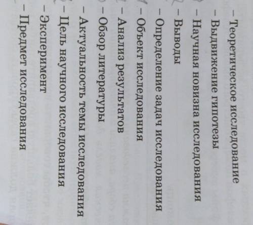 Составь План проведения исследования в правильной последовательно- сти. Объясни, что обозначает кажд