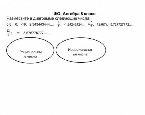Разместите в диаграмме следующие числа:0, 8; -19; 2,343443444…; ; -1,24242424...; ; 12,6(7); 5,72772