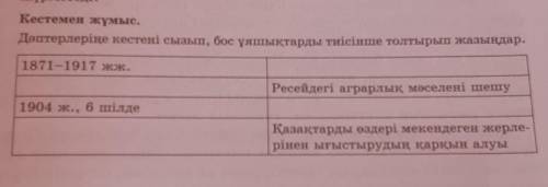 Кестемен жұмыс. Дәптерлеріңе кестені сызып, бос ұяшықтарды тиісінше толтырып жазыңдар.1871-1917 жж.Р