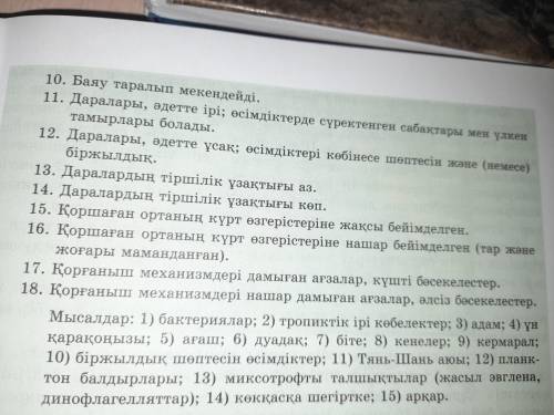 Тірі қалу стратегияся мен оған тән популяцияның экспоненциалды және сигмоидты қисық сызықтарын кесте