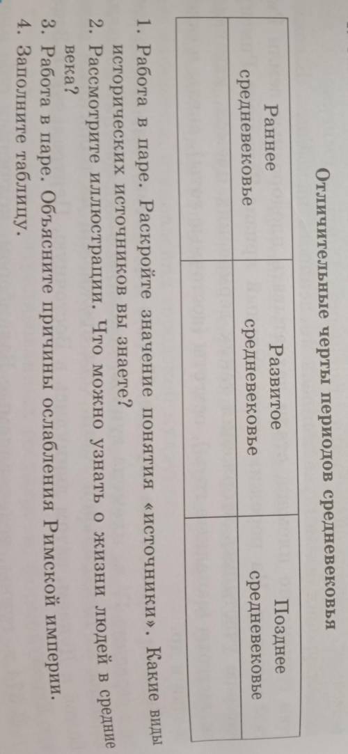 1)Работа в паре.Раскройте значение понятиеисточники„.Какие виды исторических источников вы знаете?