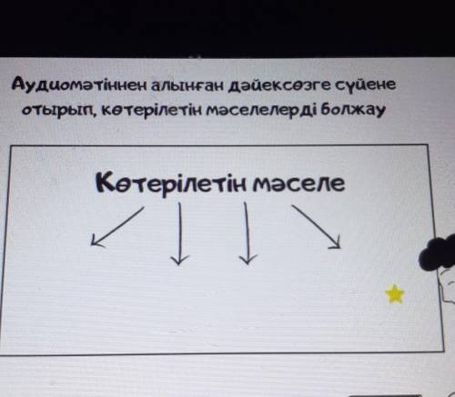 Кто делал? если кто то сделал тогда напишите ​