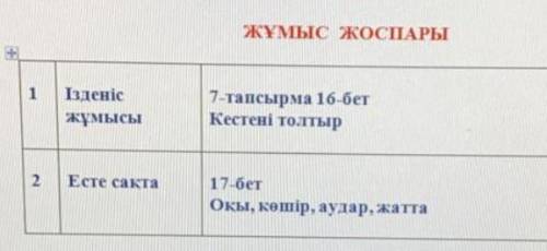 Ізденіс жұмысы7-тапсырма 16 бетКестені толтырЕсте сака17 бетОкы, көш і аудар, жатта​