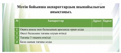 По тексту правильно ответить?3 файл,4 вопроса