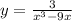 y=\frac{3}{x^{3}-9x }