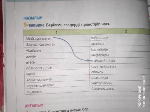 с казахским , нужно соединить слова с таблицы 1 и 2 Пример: Абай ауылымен сыйлас болған ТОЕСТЬ 1 и 2